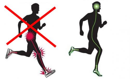 Как начать правильно бегать. Как правильно начать бегать
