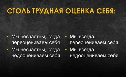 Как договориться с самим собой. Как договориться с собой