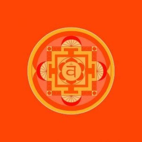 Как определить уровень развития своей души. 