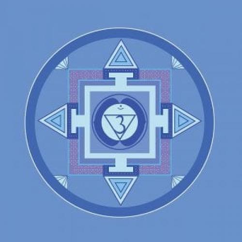 Как определить уровень развития своей души. 