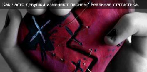 Почему мне изменяют все девушки. Как часто девушки изменяют парням? Реальная статистика.