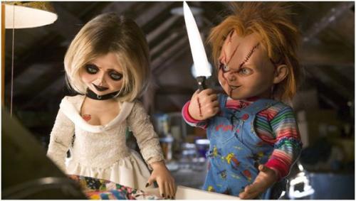 Боязнь кукол. Как называется боязнь кукол, ее причины, симптомы и лечение