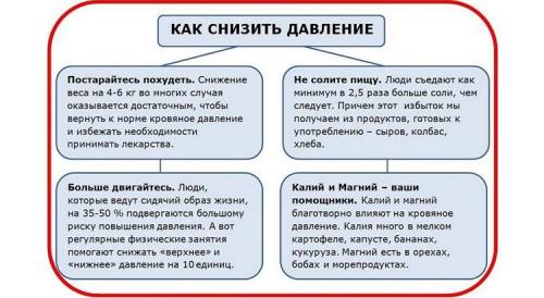 К кому обращаться с паническими атаками. панические атаки. к какому врачу обращаться? 07