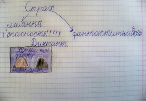 Страх беременности, как преодолеть. Как перебороть страх перед беременностью