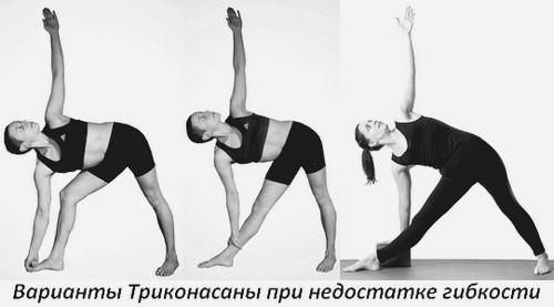 Уттхита Триконасана польза. Выполнение Уттхиты Триконасаны