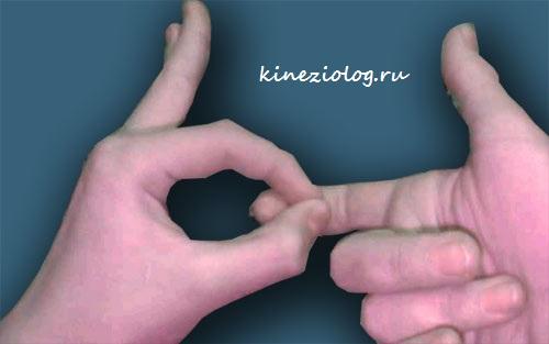 Кинезиологический тест самостоятельно. Тест Омура