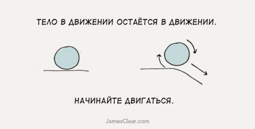 Законы физики в жизни человека теория успеха. Пси-Фактор