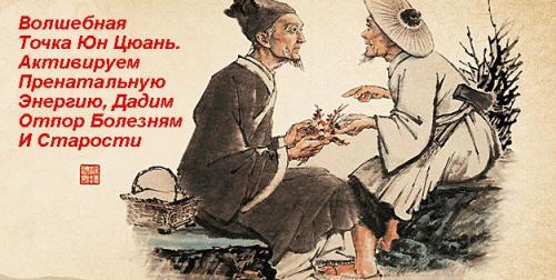 Канал почек основные точки. Волшебная точка: помогаем почкам