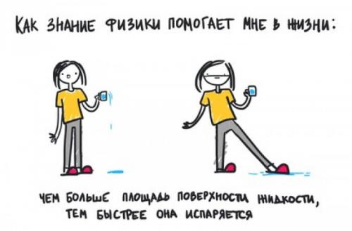 Законы физики в жизни человека примеры. Зачем мне эта дурацкая физика? А вот зачем!