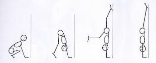 Адхо Мукха Врикшасана. 