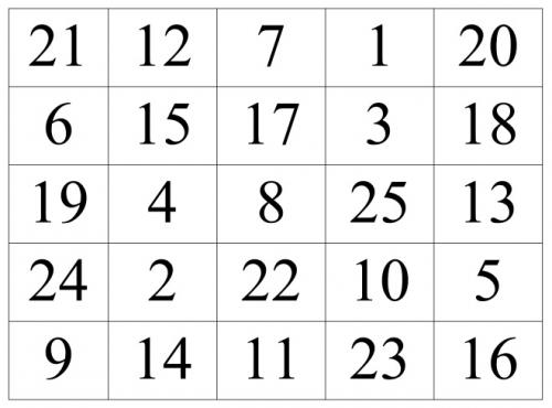 Упражнения на расширение поля зрения для детей. На расширение поля зрения