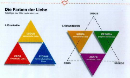 Какого цвета Любовь тест. Какого цвета любовь?