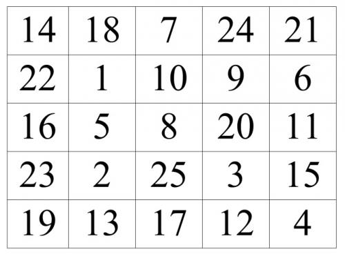 Упражнения на расширение поля зрения для детей. На расширение поля зрения