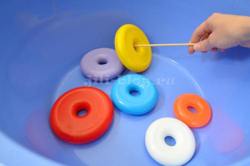 Развитие ребенка о. 6 до 2 лет. Развивающие игры и занятия для детей 1 год 9 месяцев — 2 года (подробный план — конспект)