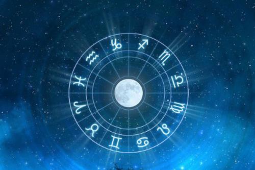 Знаки зодиака по месяцам и числам