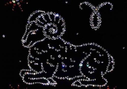 Знаки зодиака по месяцам и числам