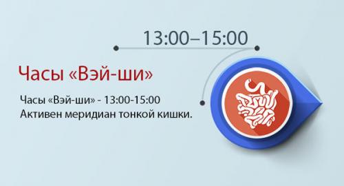 Часы активности внутренних органов человека ткм. Поддержание здоровья в часы «вэй-ши» (13:00–15:00)