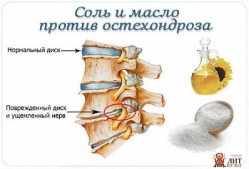Массаж шеи для улучшения зрения. 