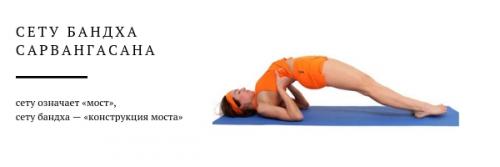 Сету Бандха Сарвангасана с болстером. Сету Бандха Сарвангасана — Поза Моста