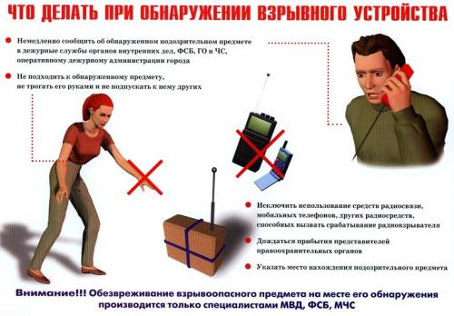 Безопасное поведение в криминогенных ситуациях. 