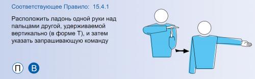 Поведение жесты человека психология. Мимика и жесты человека — психология движений 06