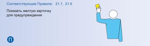 Поведение жесты человека психология. Мимика и жесты человека — психология движений 08