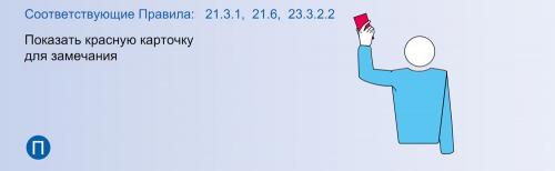Поведение жесты человека психология. Мимика и жесты человека — психология движений 09