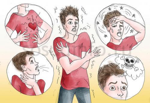 Симпатоадреналовый криз клинические рекомендации. Клинические проявления сосудистого пароксизма