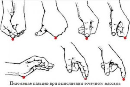 Как называется массаж от мигрени. Как делать, техники, способы