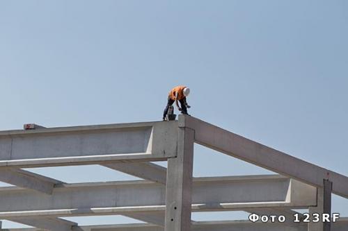 Как называется боязнь высоты?