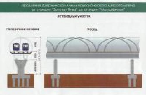 Сколько стоит построить метро в новосибирске. Перспективы Новосибирского метрополитена