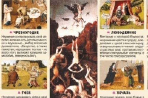 9 кругов ада данте. 9 кругов ада в «Божественной комедии»