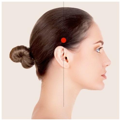 Как избавиться от головной боли за 5 минут. Как избавиться от головной боли за 5 минут без таблеток. Научный подход