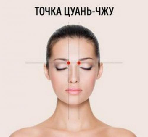 Как за 5 минут избавиться от головной боли без. За 5 минут избавиться от головной боли без таблеток? Это просто!