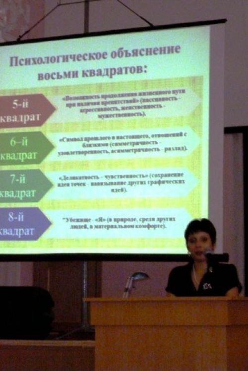 Тест вартегга примеры интерпретации. Рисуночный тест Эрика Вартегга в психодиагностике военнослужащих