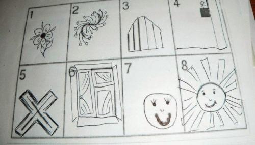 Тест вартегга примеры интерпретации. Рисуночный тест Эрика Вартегга в психодиагностике военнослужащих