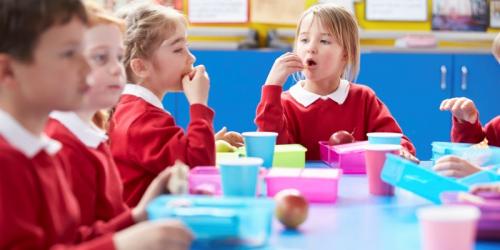 Питание в школе.  Режимные моменты