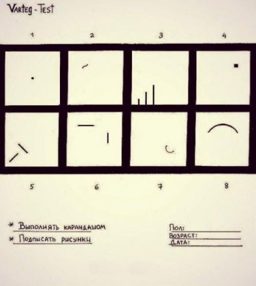 Тест вартегга примеры интерпретации. Рисуночный тест Эрика Вартегга в психодиагностике военнослужащих