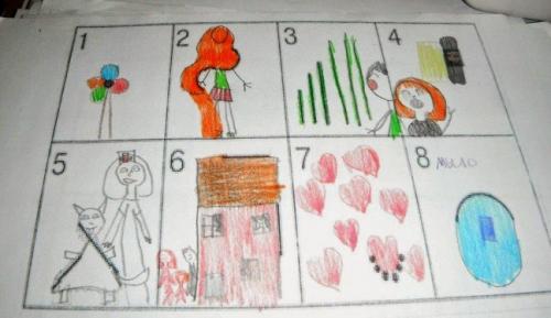 Тест вартегга примеры интерпретации. Рисуночный тест Эрика Вартегга в психодиагностике военнослужащих