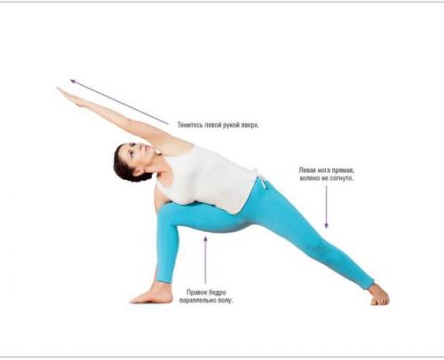 Йога уттхита триконасана позы. Выполнение Уттхиты Триконасаны