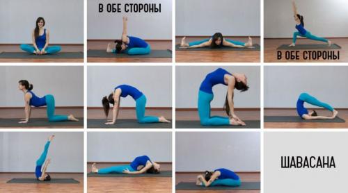 Йога для похудения живота. Йога для живота — основные комплексы упражнений и рекомендации тренеров (70 фото)