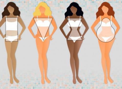 Девушка с характером, как понять, что. Совет 1: Как определить характер девушки