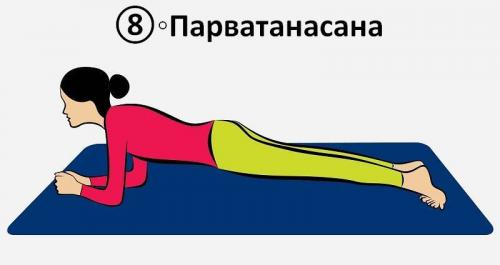 Утренняя гимнастика сурья намаскар. Сурья Намаскар