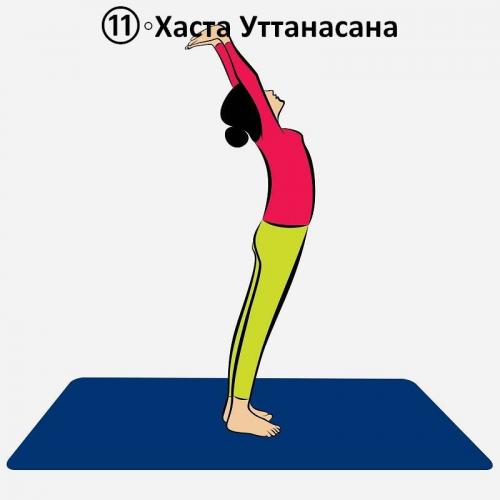 Утренняя гимнастика сурья намаскар. Сурья Намаскар