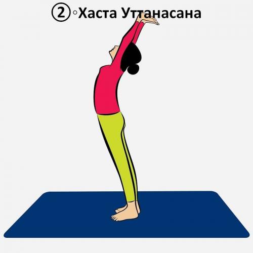 Утренняя гимнастика сурья намаскар. Сурья Намаскар