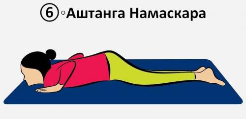 Утренняя гимнастика сурья намаскар. Сурья Намаскар