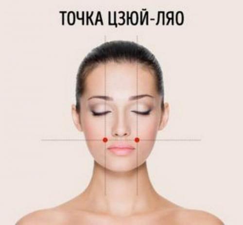 Как за 5 минут избавиться от головной боли без. За 5 минут избавиться от головной боли без таблеток? Это просто!