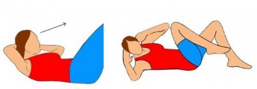 7 эффективных упражнений. Упражнения для всего тела