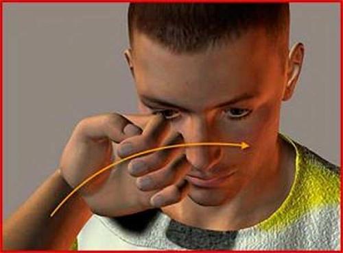 Болевые точки на ногах. Нахождение болевых точек