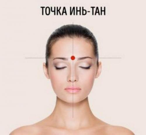 Как за 5 минут избавиться от головной боли без. За 5 минут избавиться от головной боли без таблеток? Это просто!